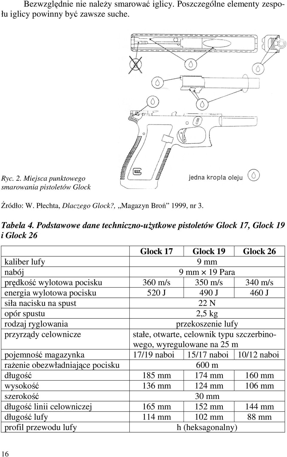 Podstawowe dane techniczno-uŝytkowe pistoletów Glock 17, Glock 19 i Glock 26 Glock 17 Glock 19 Glock 26 kaliber lufy 9 mm nabój 9 mm 19 Para prędkość wylotowa pocisku 360 m/s 350 m/s 340 m/s energia