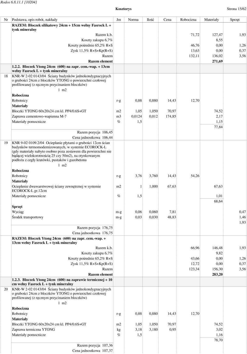 71,72 127,47 1,93 Koszty zakupu 6,7% 8,55 Koszty pośrednie 65,2% R+S 46,76 0,00 1,26 Zysk 11,5% R+S+Kp(R+S) 13,63 0,00 0,37 Razem 132,11 136,02 3,56 Razem element 271,69 1.2.2. Bloczek Ytong 24cm (600) na zapr.