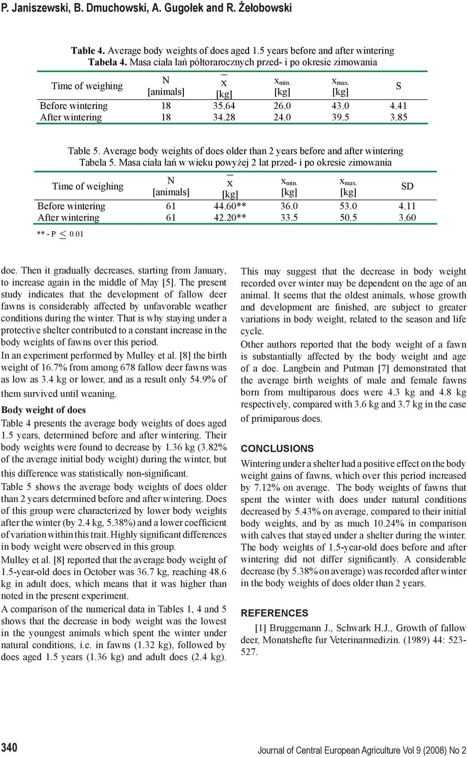 Average body weights of does older than 2 years before and after wintering Tabela 5. Masa cia a a w wieku powy ej 2 lat przed- i po okresie zimowania Before wintering 61 44.60** 36.0 53.0 4.
