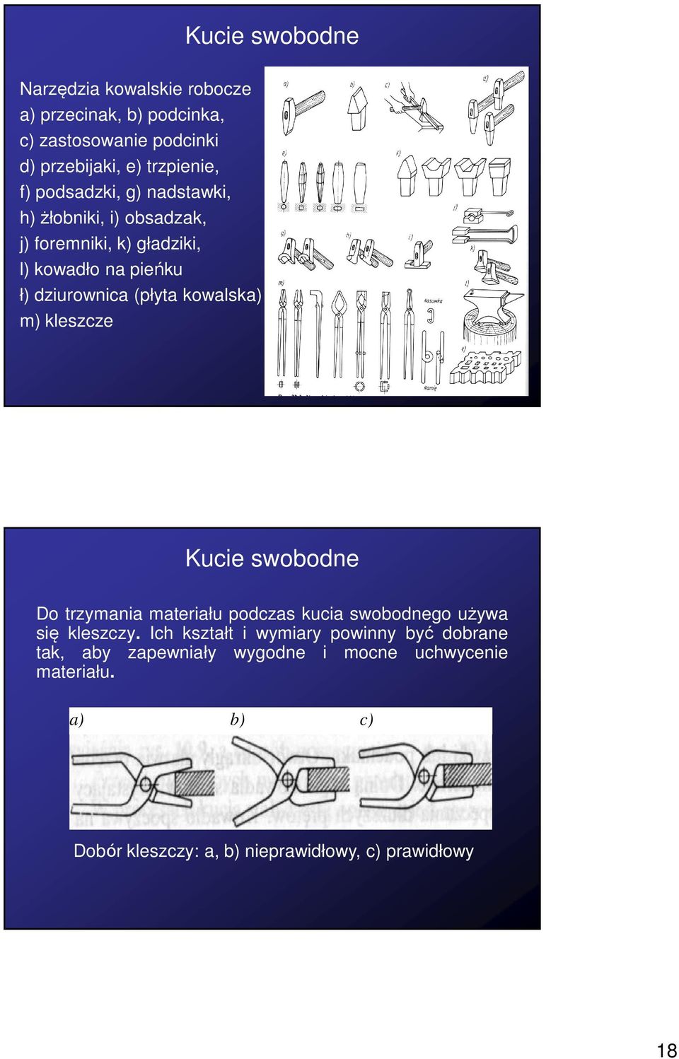 kowalska) m) kleszcze Kucie swobodne Do trzymania materiału podczas kucia swobodnego używa się kleszczy.
