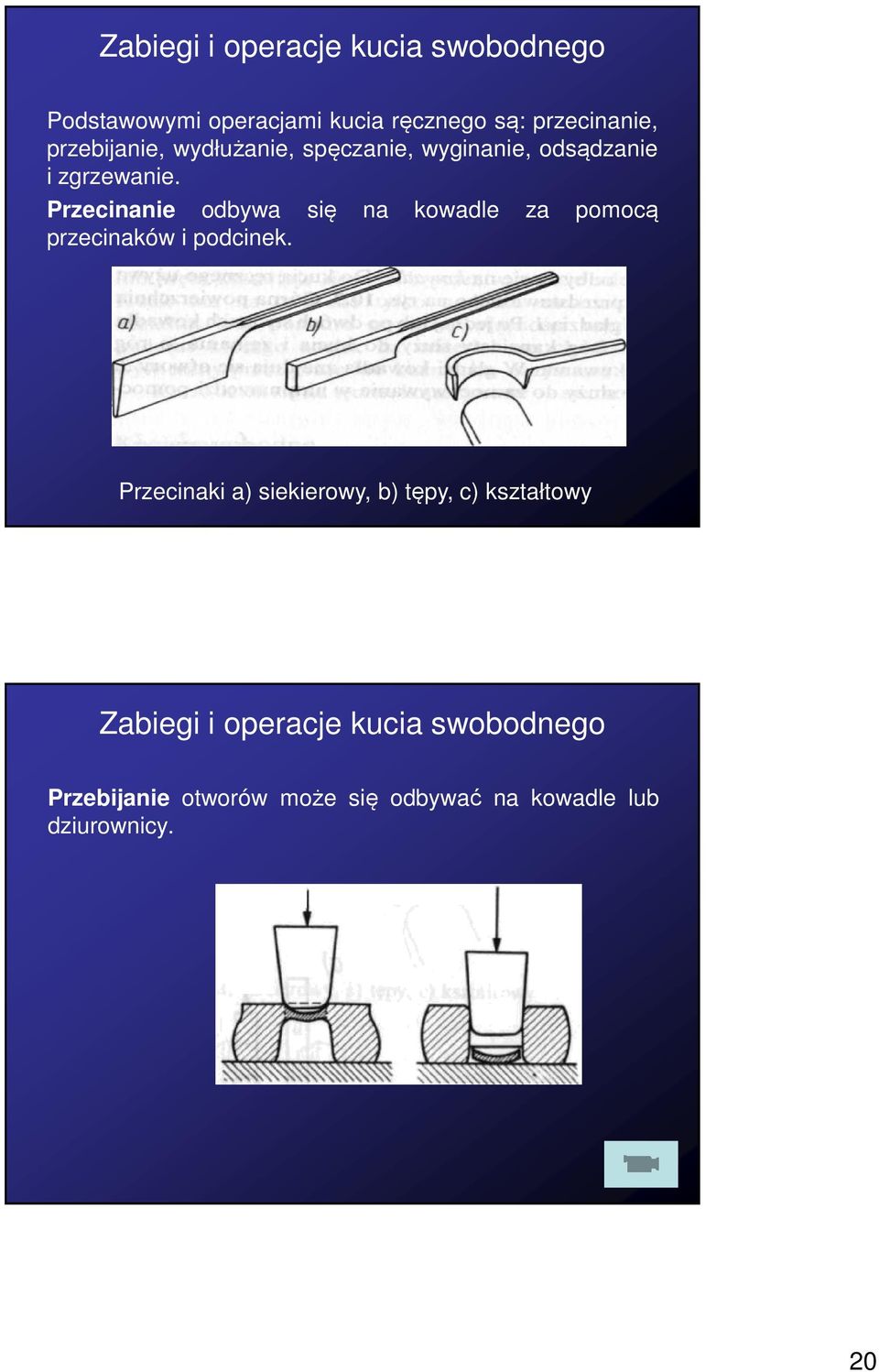 Przecinanie odbywa się na kowadle za pomocą przecinaków i podcinek.