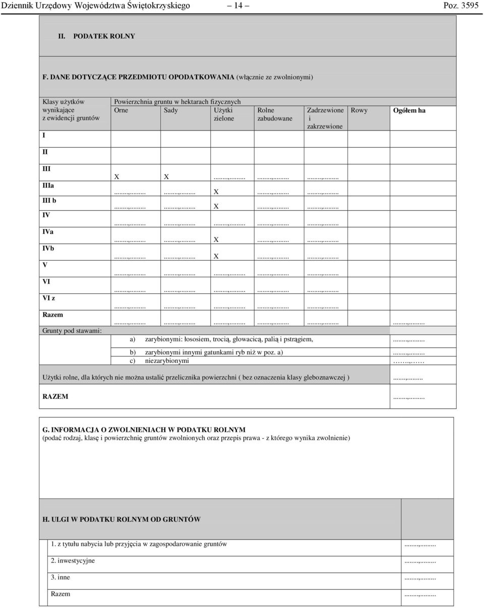 Zadrzewione i zakrzewione Rowy Ogółem ha II III IIIa III b IV IVa IVb V VI VI z Razem Grunty pod stawami: X X...,......,......,......,......,... X...,......,......,......,... X...,......,......,......,......,......,......,......,......,... X...,......,......,......,... X...,......,......,......,......,......,......,......,......,......,......,......,......,......,......,......,......,......,......,......,......,......,......,... a) zarybionymi: łososiem, trocią, głowacicą, palią i pstrągiem,.
