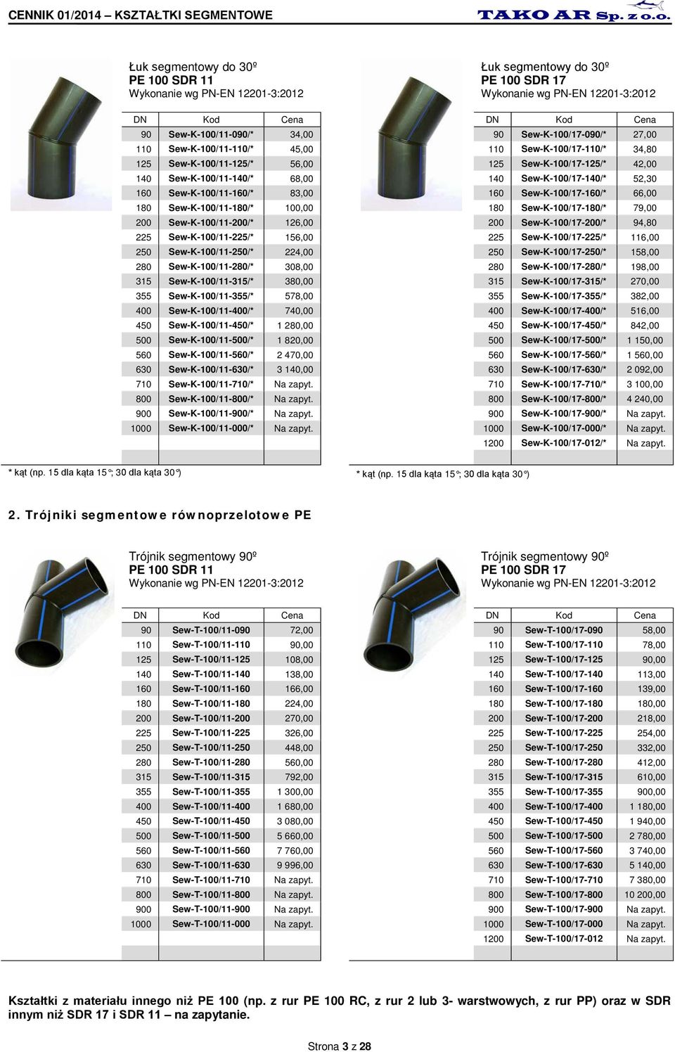 180 Sew-K-100/17-180/* 79,00 200 Sew-K-100/11-200/* 126,00 200 Sew-K-100/17-200/* 94,80 225 Sew-K-100/11-225/* 156,00 225 Sew-K-100/17-225/* 116,00 250 Sew-K-100/11-250/* 224,00 250