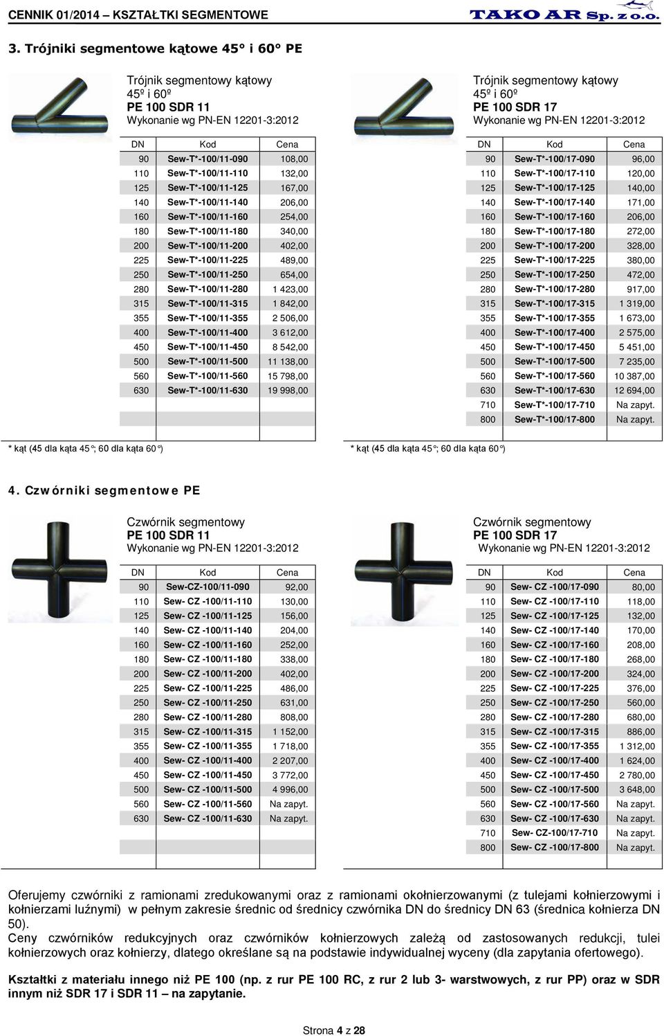 Sew-T*-100/17-110 120,00 125 Sew-T*-100/11-125 167,00 125 Sew-T*-100/17-125 140,00 140 Sew-T*-100/11-140 206,00 140 Sew-T*-100/17-140 171,00 160 Sew-T*-100/11-160 254,00 160 Sew-T*-100/17-160 206,00