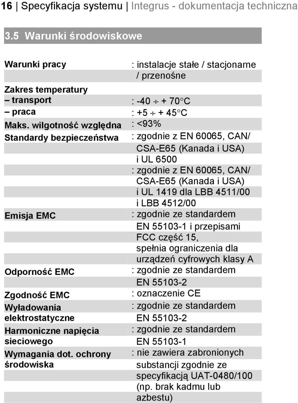 wilgotność względna : <93% Standardy bezpieczeństwa : zgodnie z EN 60065, CAN/ CSA-E65 (Kanada i USA) i UL 6500 : zgodnie z EN 60065, CAN/ CSA-E65 (Kanada i USA) i UL 1419 dla LBB 4511/00 i LBB