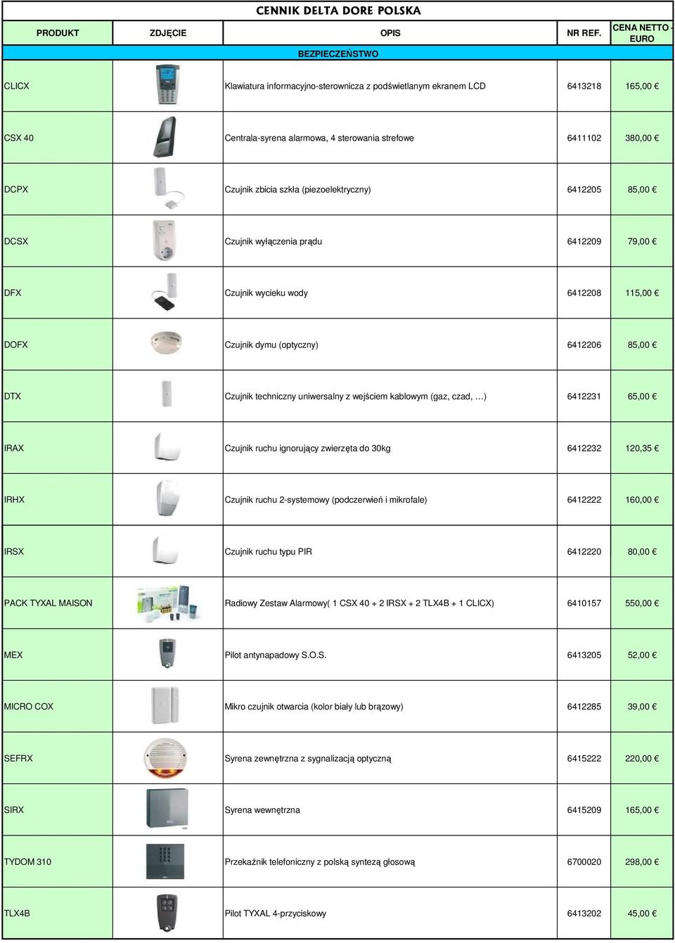 wejściem kablowym (gaz, czad, ) 6412231 65,00 IRAX Czujnik ruchu ignorujący zwierzęta do 30kg 6412232 120,35 IRHX Czujnik ruchu 2-systemowy (podczerwień i mikrofale) 6412222 160,00 IRSX Czujnik ruchu