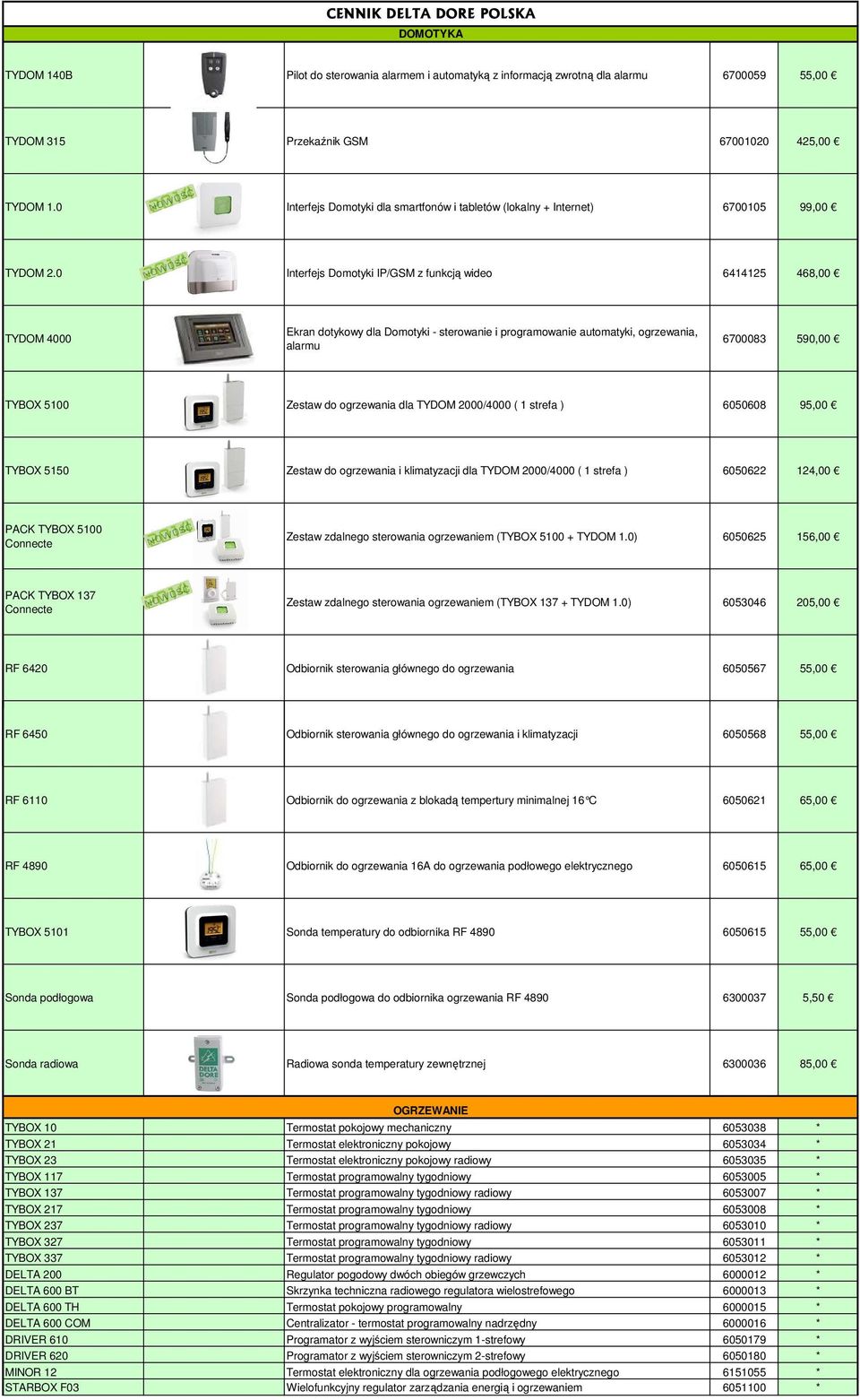 0 Interfejs Domotyki IP/GSM z funkcją wideo 6414125 468,00 TYDOM 4000 Ekran dotykowy dla Domotyki - sterowanie i programowanie automatyki, ogrzewania, alarmu 6700083 590,00 TYBOX 5100 Zestaw do