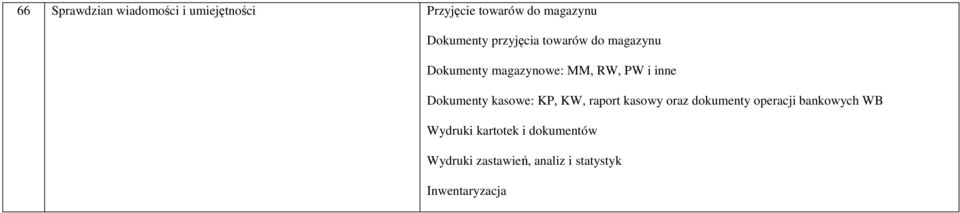 KP, KW, raport kasowy oraz dokumenty operacji bankowych WB Wydruki