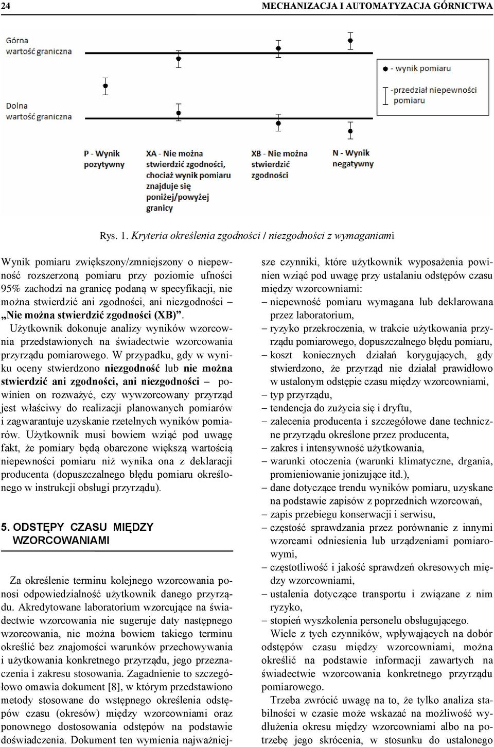 niezgodności Nie można stwierdzić zgodności (XB). Użytkownik dokonuje analizy wyników wzorcownia przedstawionych na świadectwie wzorcowania przyrządu pomiarowego.