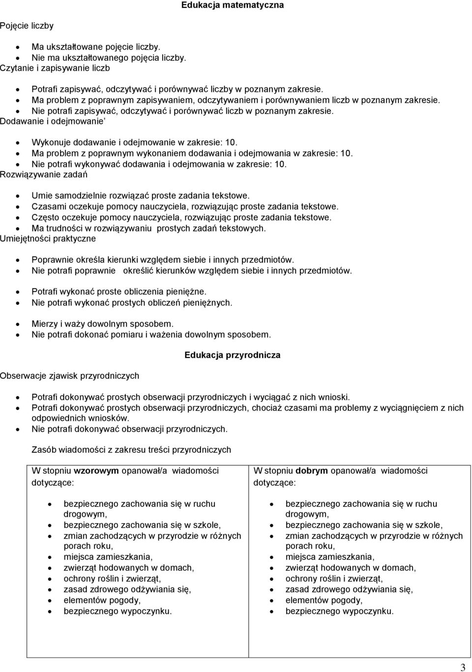 Nie potrafi zapisywać, odczytywać i porównywać liczb w poznanym zakresie. Dodawanie i odejmowanie Wykonuje dodawanie i odejmowanie w zakresie: 10.