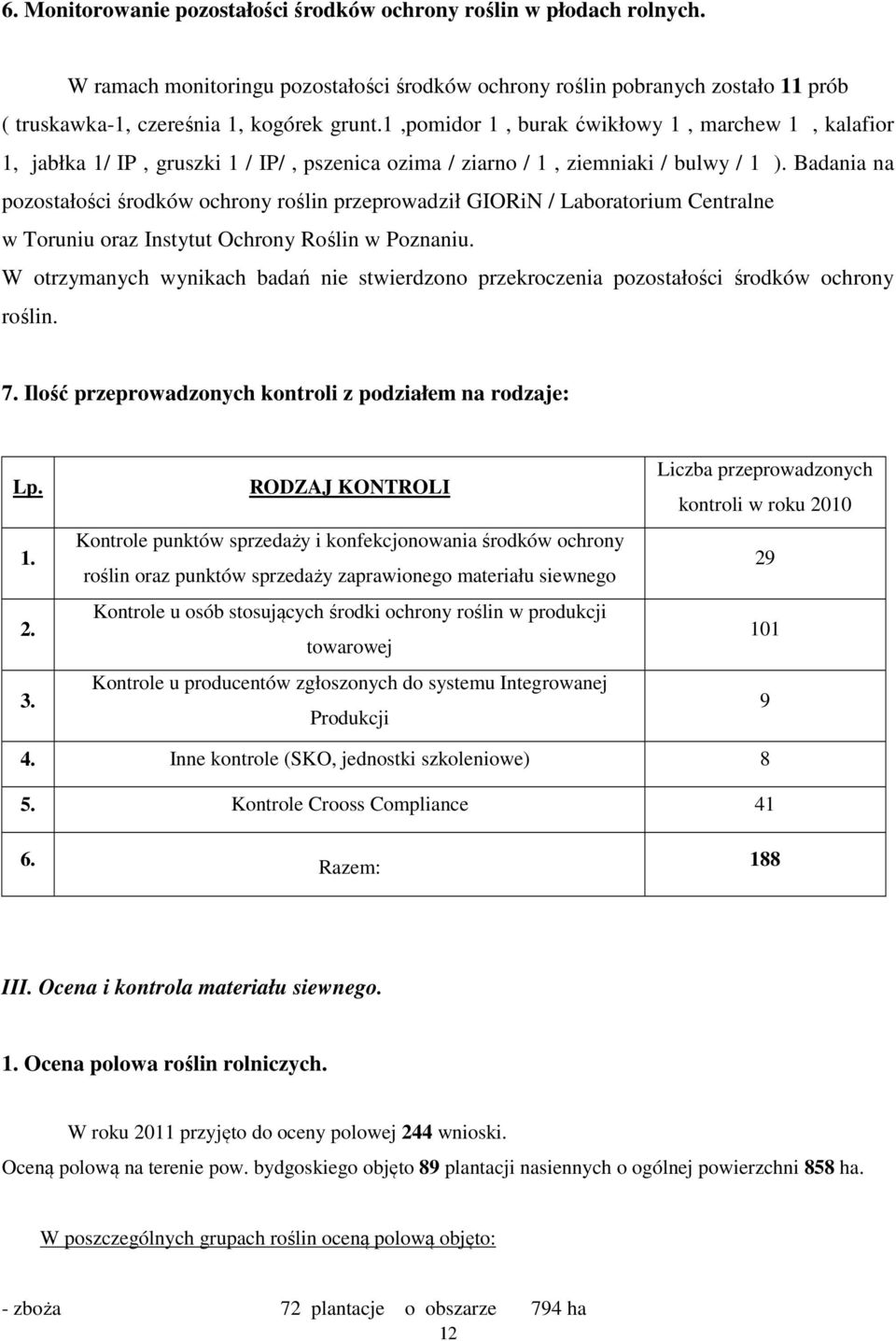 Badania na pozostałości środków ochrony roślin przeprowadził GIORiN / Laboratorium Centralne w Toruniu oraz Instytut Ochrony Roślin w Poznaniu.