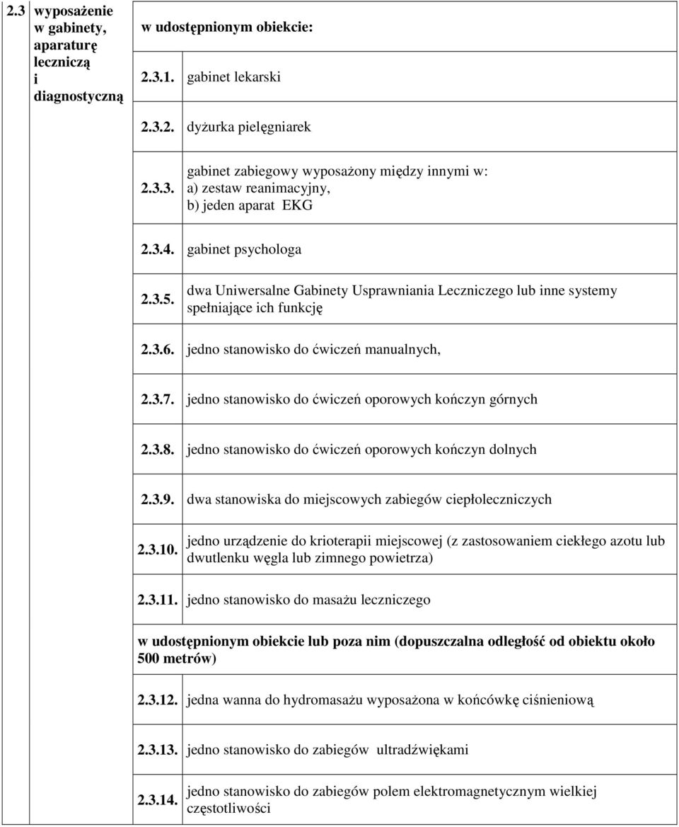 jedno stanowisko do ćwiczeń oporowych kończyn górnych 2.3.8. jedno stanowisko do ćwiczeń oporowych kończyn dolnych 2.3.9. dwa stanowiska do miejscowych zabiegów ciepłoleczniczych 2.3.10.