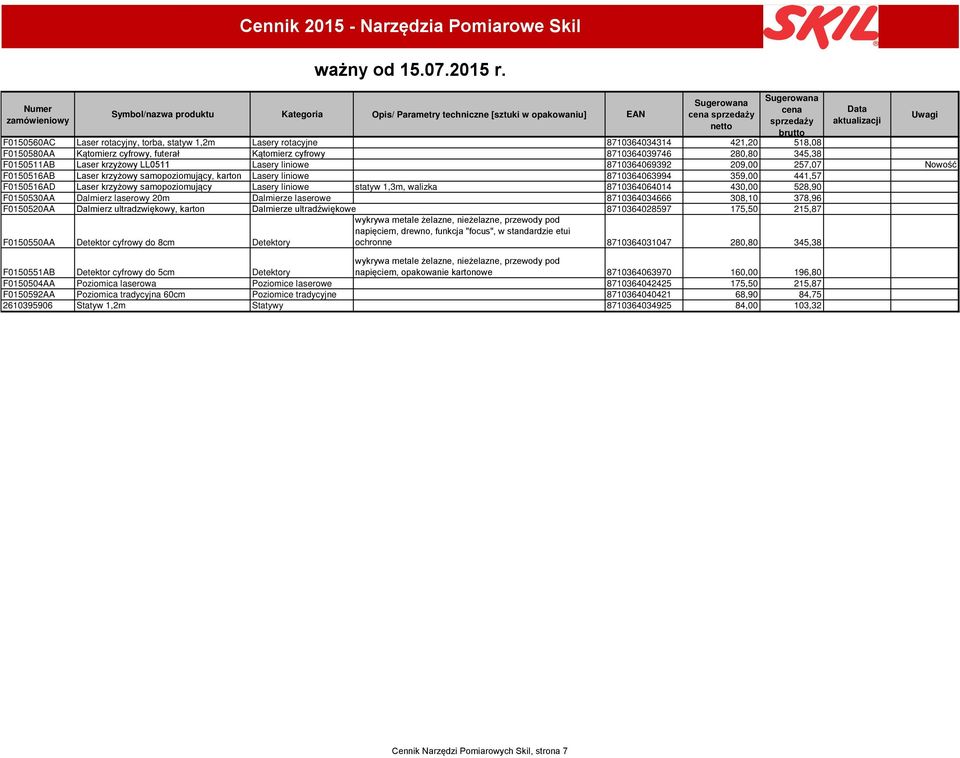 samopoziomujący Lasery liniowe statyw 1,3m, walizka 8710364064014 430,00 528,90 F0150530AA Dalmierz laserowy 20m Dalmierze laserowe 8710364034666 308,10 378,96 F0150520AA Dalmierz ultradzwiękowy,