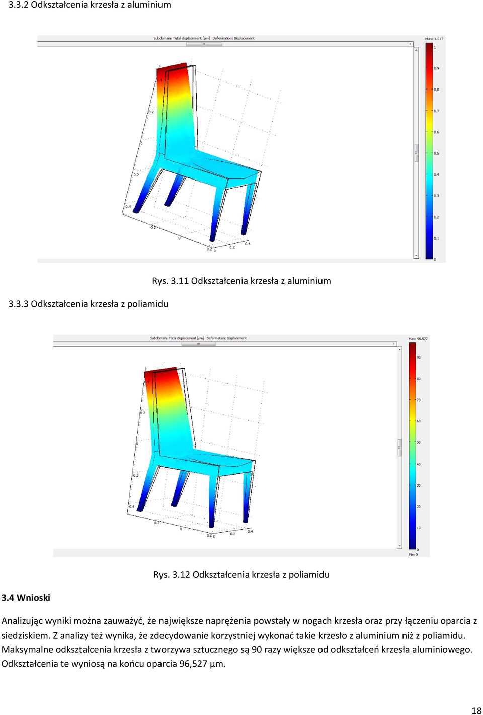 11 Odkształcenia krzesła z aluminium 3.