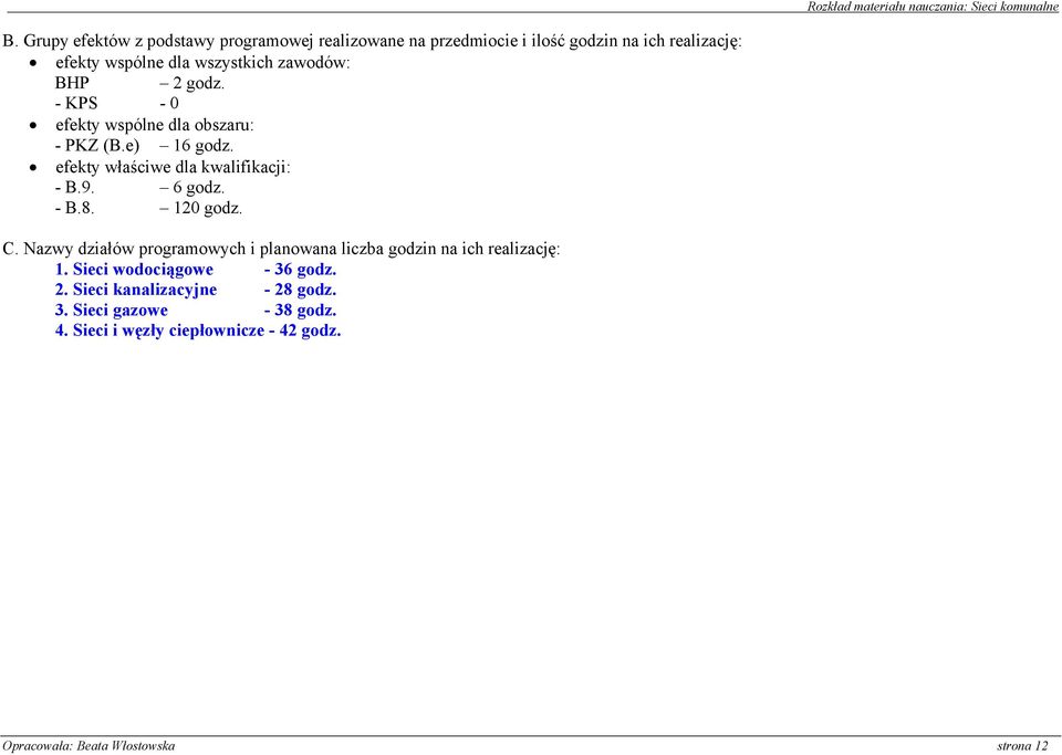 godz. - KPS - 0 efekty wspólne dla obszaru: - PKZ (B.e) 16 godz. efekty właściwe dla kwalifikacji: - B.9. 6 godz. - B.8. 120 godz. C.