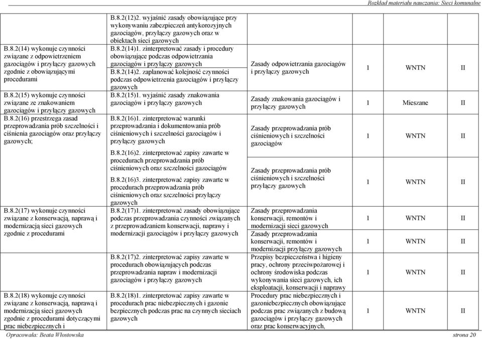 wyjaśnić zasady obowiązujące przy wykonywaniu zabezpieczeń antykorozyjnych gazociągów, przyłączy oraz w obiektach sieci B.8.2(14)1.