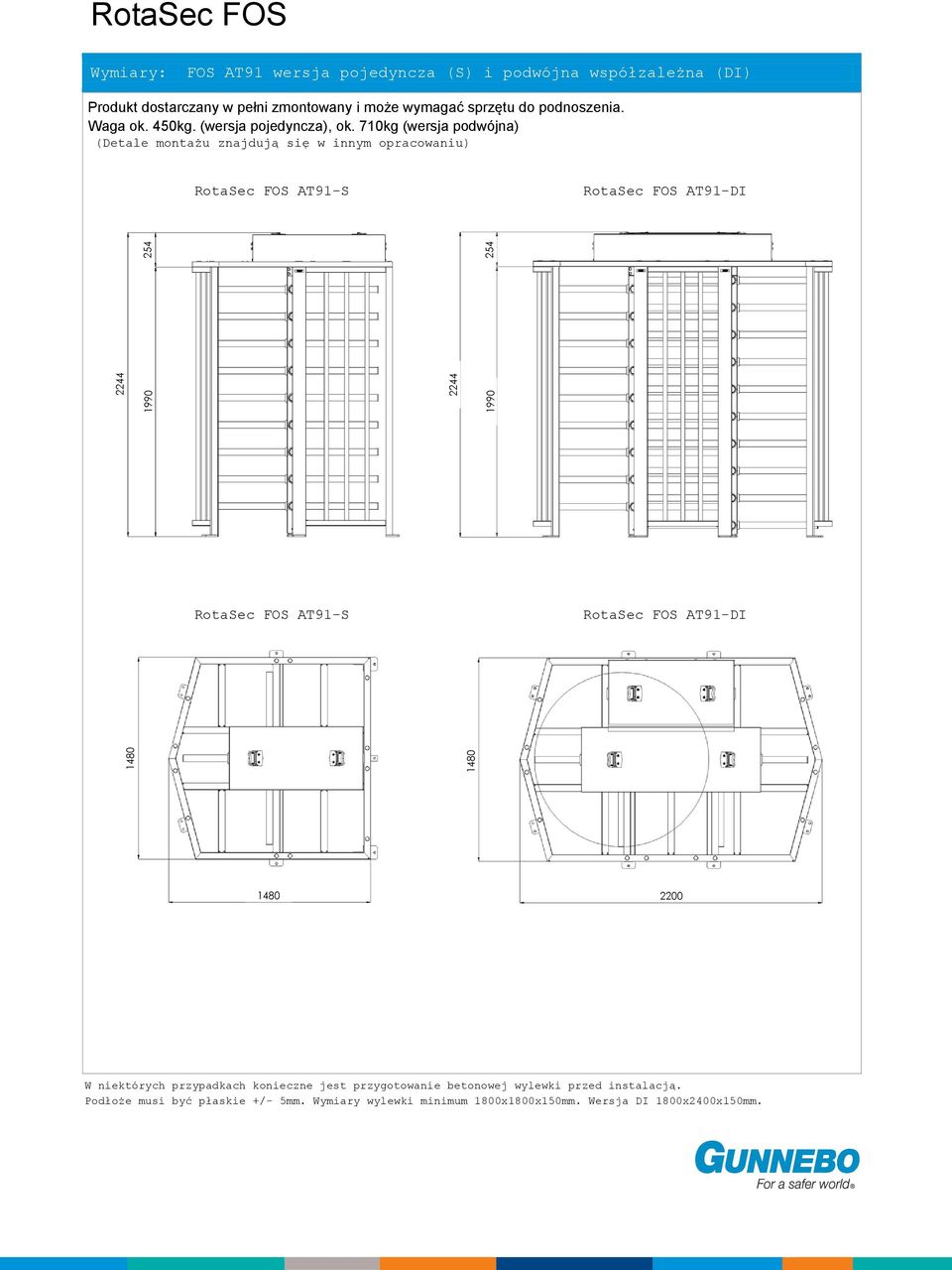 710kg (wersja podwójna) (Detale montażu znajdują się w innym opracowaniu) RotaSec FOS AT91-S RotaSec FOS AT91-DI RotaSec FOS AT91-S RotaSec FOS