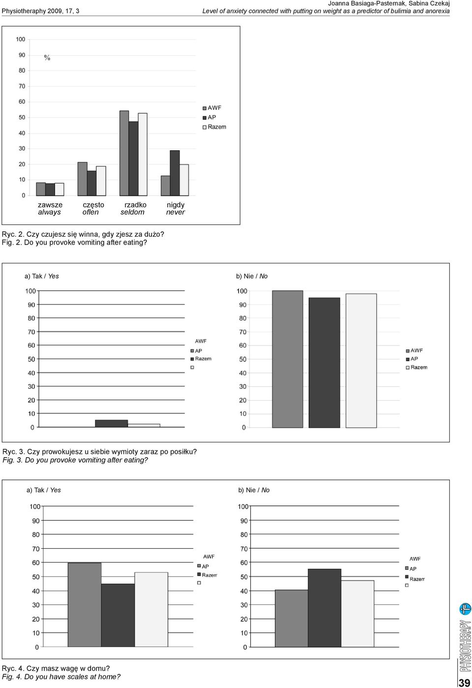 a) / b) / Ryc. 3. Czy prowokujesz u siebie wymioty zaraz po posiłku? Fig. 3. Do you provoke vomiting after eating?