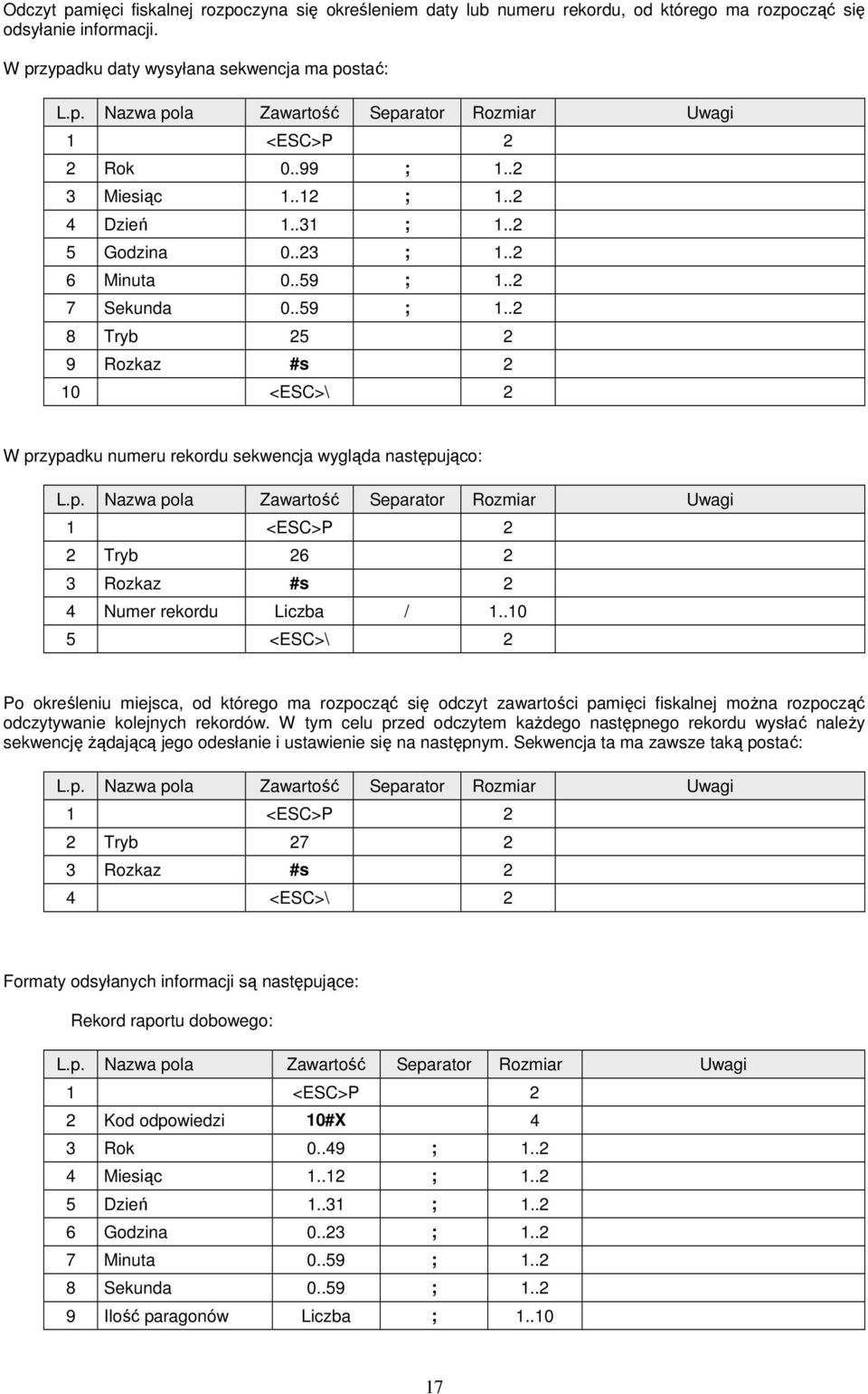 .2 7 Sekunda 0..59 ; 1..2 8 Tryb 25 2 9 Rozkaz #s 2 10 <ESC>\ 2 W przypadku numeru rekordu sekwencja wygląda następująco: 2 Tryb 26 2 3 Rozkaz #s 2 4 Numer rekordu Liczba / 1.