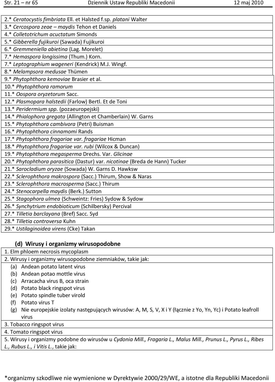 J. Wingf. 8.* Melampsora medusae Thümen 9.* Phytophthora kemoviae Brasier et al. 10.* Phytophthora ramorum 11.* Oospora oryzetorum Sacc. 12.* Plasmopara halstedii (Farlow) Bertl. Et de Toni 13.