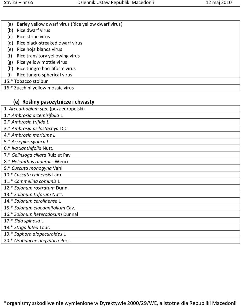 * Zucchini yellow mosaic virus (e) Rośliny pasożytnicze i chwasty 1. Arceuthobium spp. (pozaeuropejski) 1.* Ambrosia artemisifolia L 2.* Ambrosia trifida L 3.* Ambrosia psilostachya D.C. 4.
