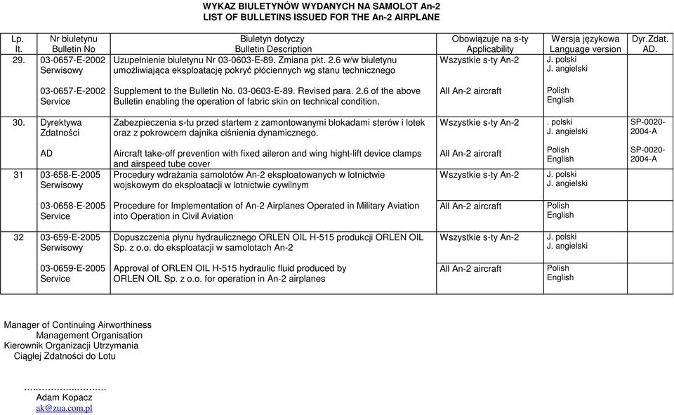 6 of the above Bulletin enabling the operation of fabric skin on technical condition. 30.