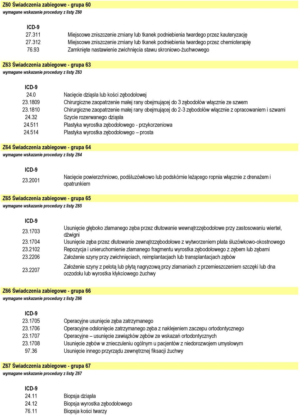 93 Zamknięte nastawienie zwichnięcia stawu skroniowo-żuchwowego Z63 Świadczenia zabiegowe - grupa 63 wymagane wskazanie procedury z listy Z63 24.0 Nacięcie dziąsła kości zębodołowej 23.