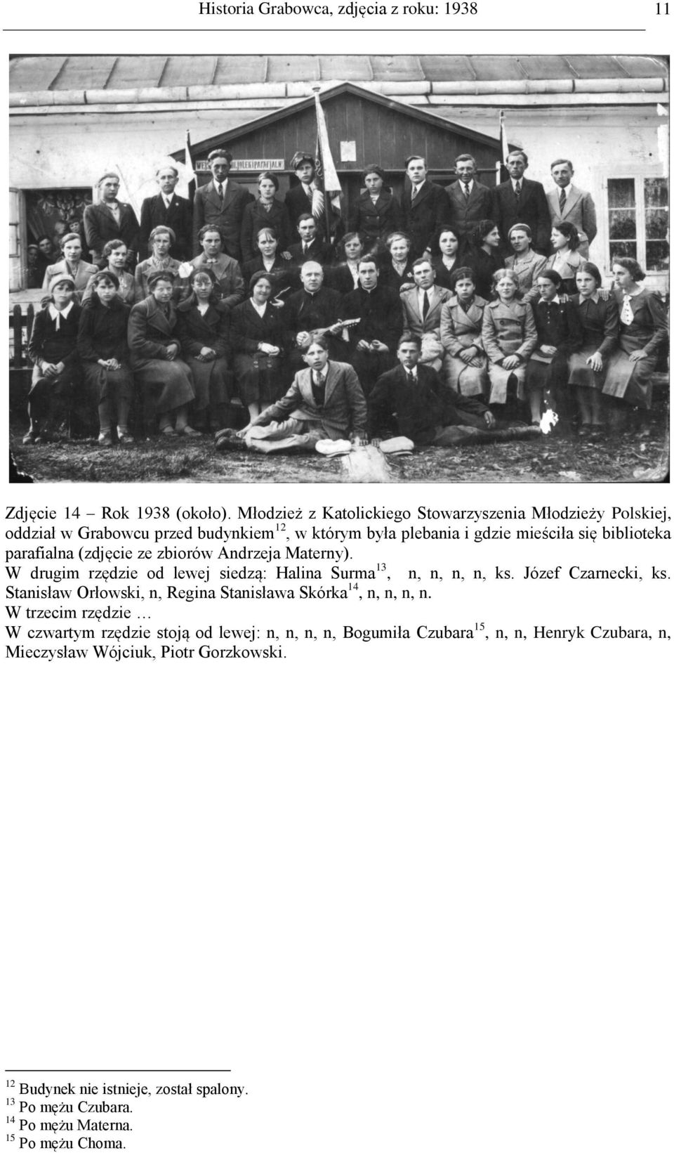 (zdjęcie ze zbiorów Andrzeja Materny). W drugim rzędzie od lewej siedzą: Halina Surma 13, n, n, n, n, ks. Józef Czarnecki, ks.
