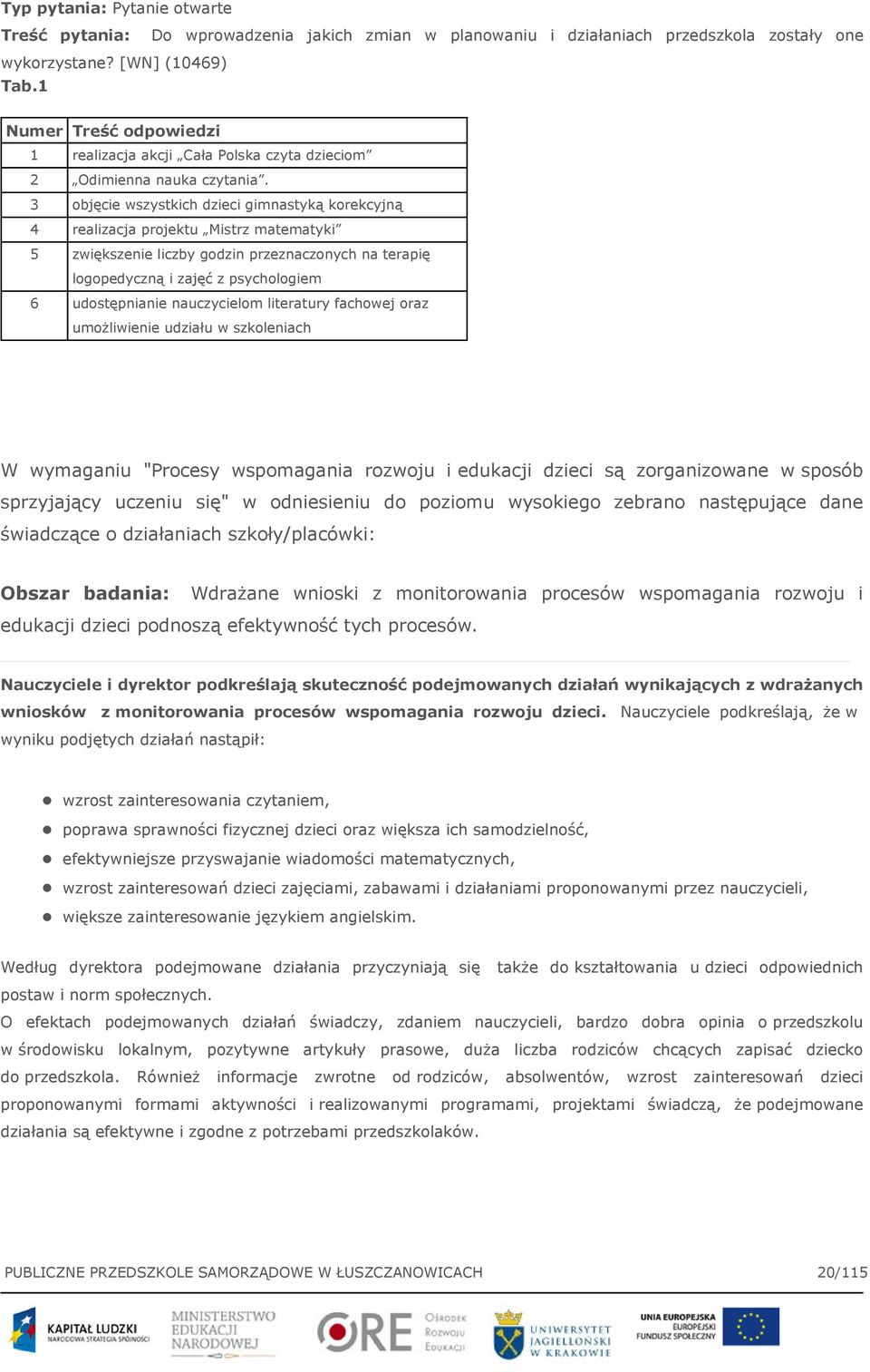 3 objęcie wszystkich dzieci gimnastyką korekcyjną 4 realizacja projektu Mistrz matematyki 5 zwiększenie liczby godzin przeznaczonych na terapię logopedyczną i zajęć z psychologiem 6 udostępnianie