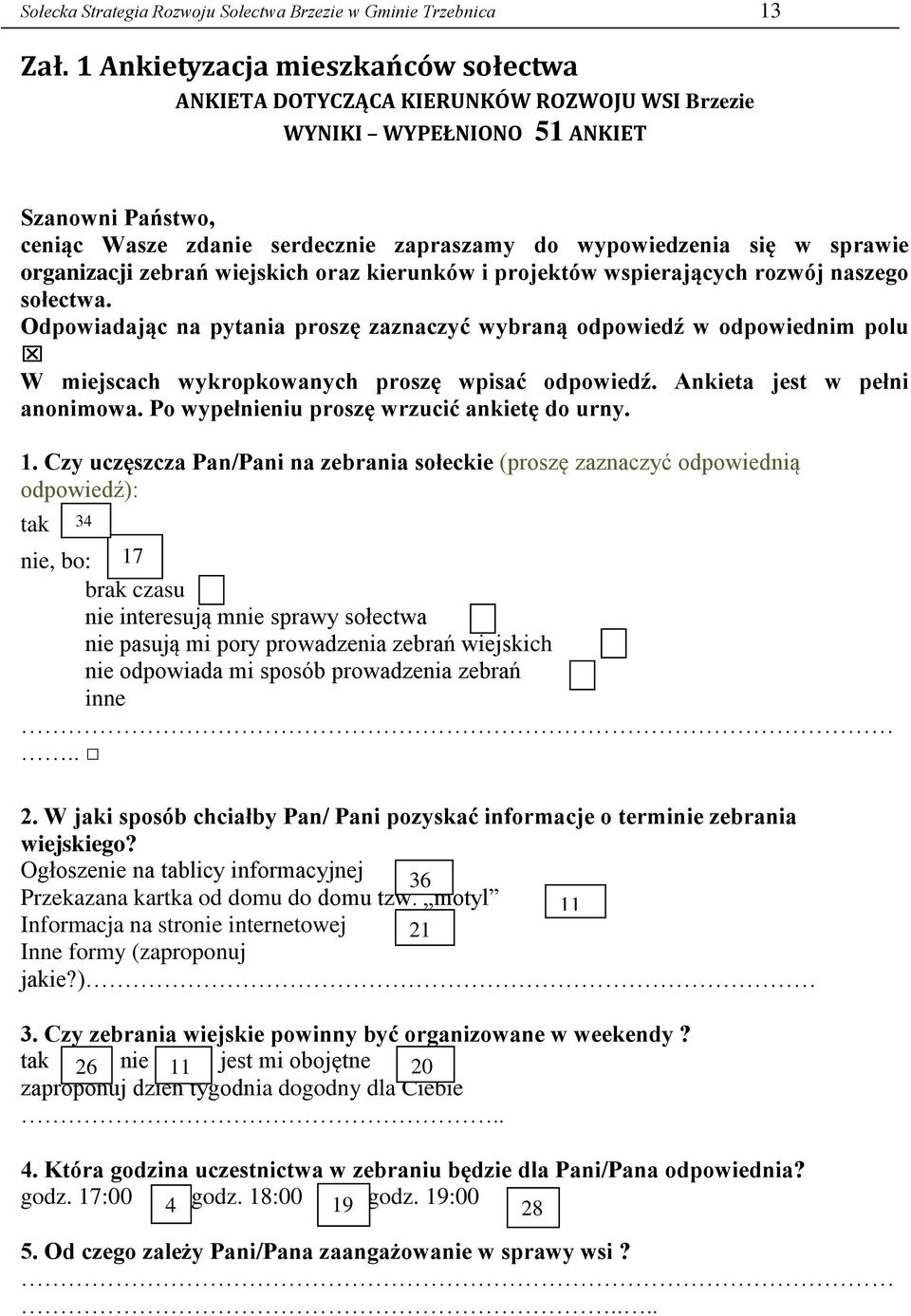 sprawie organizacji zebrań wiejskich oraz kierunków i projektów wspierających rozwój naszego sołectwa.