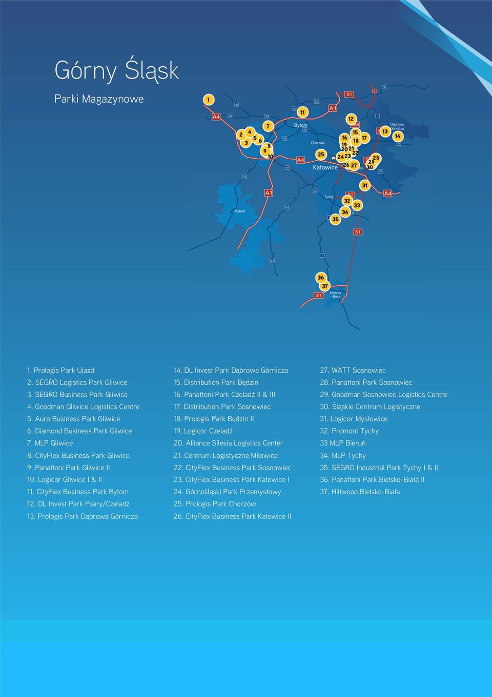 Śląskie Centrum Logistyczne 5. Auro Business Park Gliwice 18. Prologis Park Będzin II 31. Logicor Mysłowice 6. Diamond Business Park Gliwice 19. Logicor Czeladź 32. Promont Tychy 7. MLP Gliwice 20.