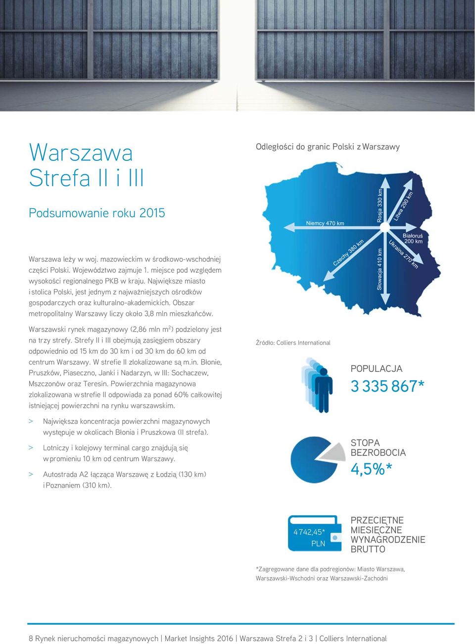 Obszar metropolitalny Warszawy liczy około 3,8 mln mieszkańców. Warszawski rynek magazynowy (2,86 mln m 2 ) podzielony jest na trzy strefy.