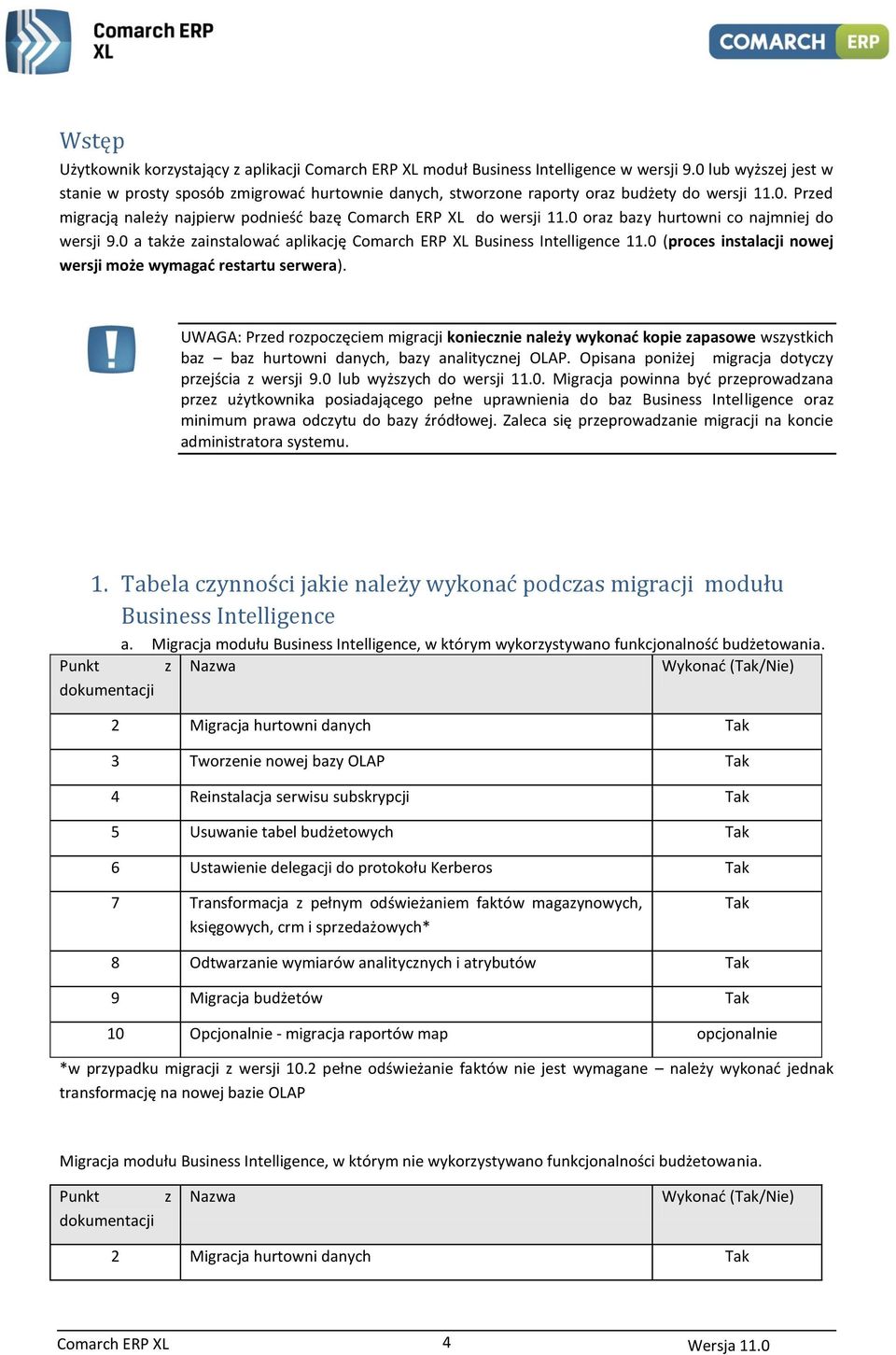 0 oraz bazy hurtowni co najmniej do wersji 9.0 a także zainstalować aplikację Comarch ERP XL Business Intelligence 11.0 (proces instalacji nowej wersji może wymagać restartu serwera).