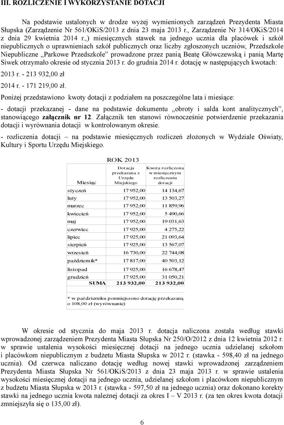 ,) miesięcznych stawek na jednego ucznia dla placówek i szkół niepublicznych o uprawnieniach szkół publicznych oraz liczby zgłoszonych uczniów, Przedszkole Niepubliczne Parkowe Przedszkole prowadzone