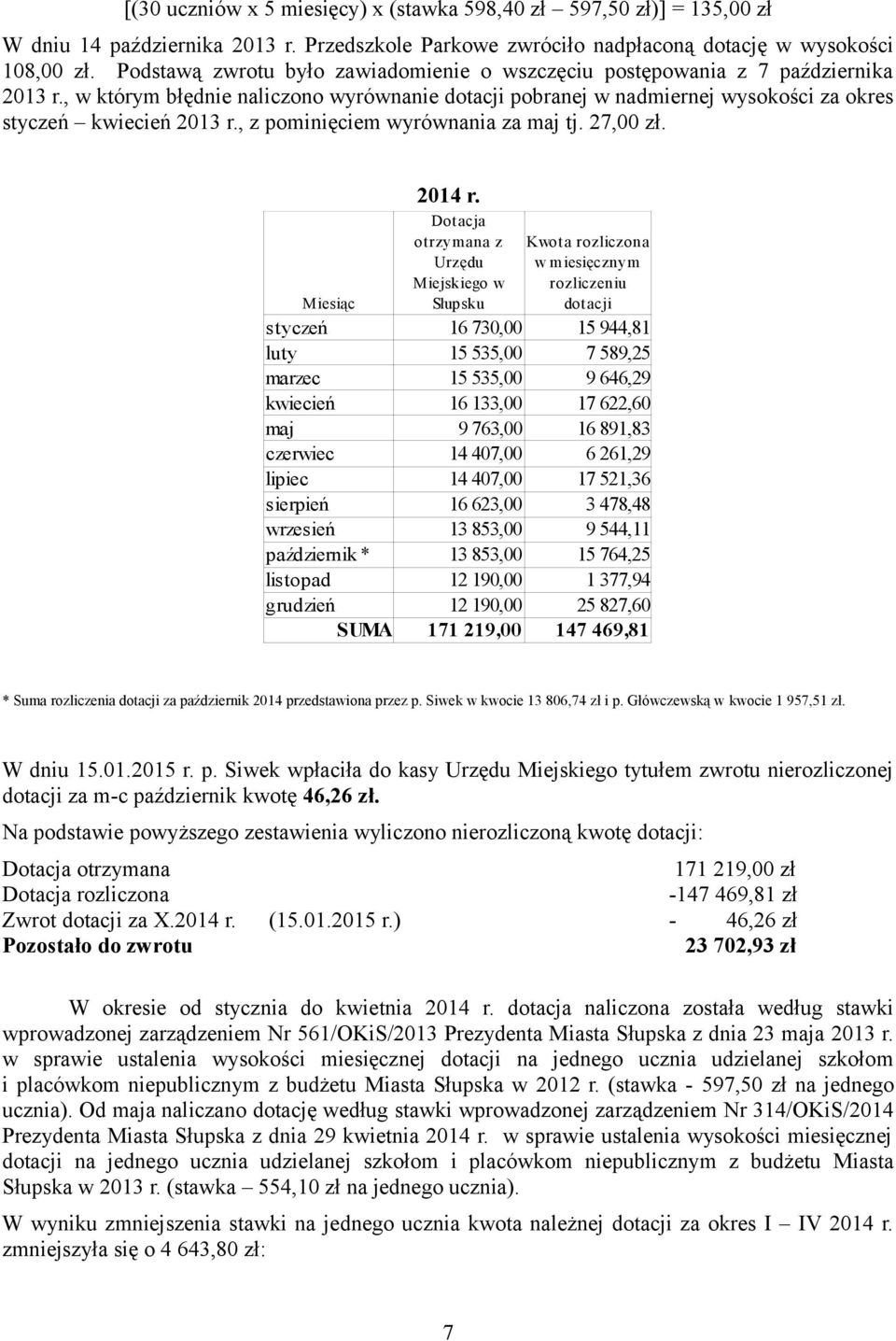 , z pominięciem wyrównania za maj tj. 27,00 zł. Miesiąc styczeń luty marzec kwiecień maj czerwiec lipiec sierpień wrzesień październik * listopad grudzień SUMA 2014 r.