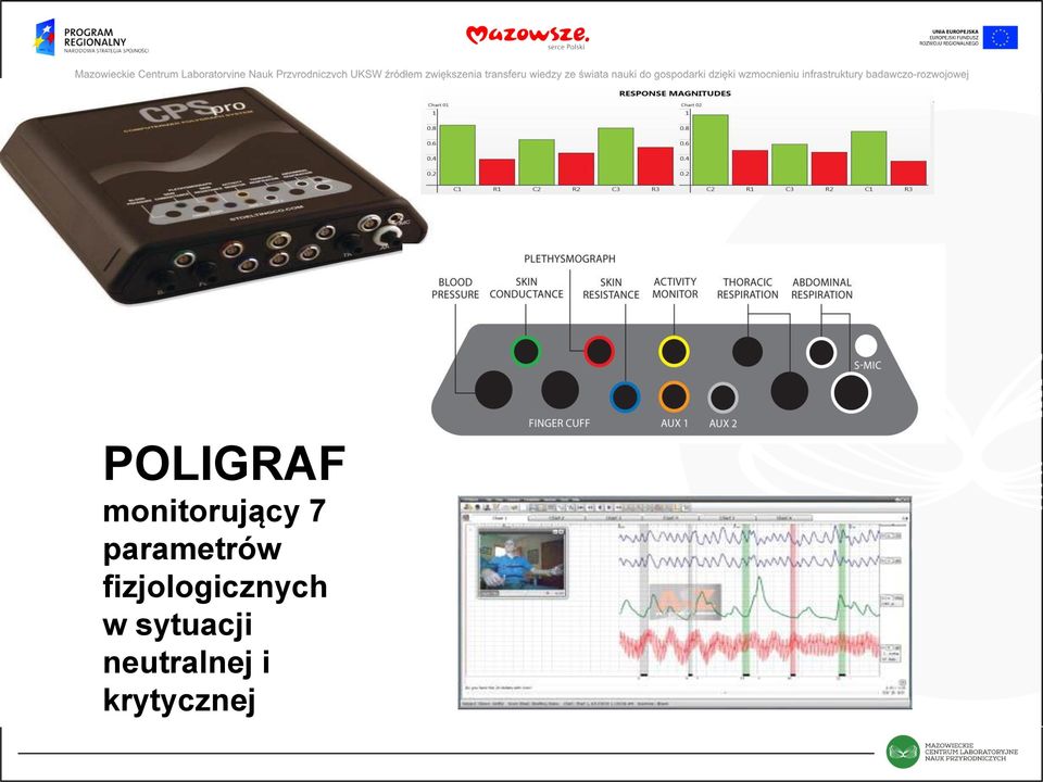 fizjologicznych w
