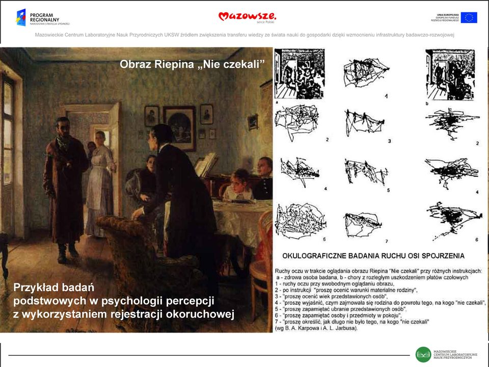 psychologii percepcji z