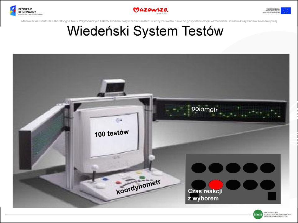Testów Czas