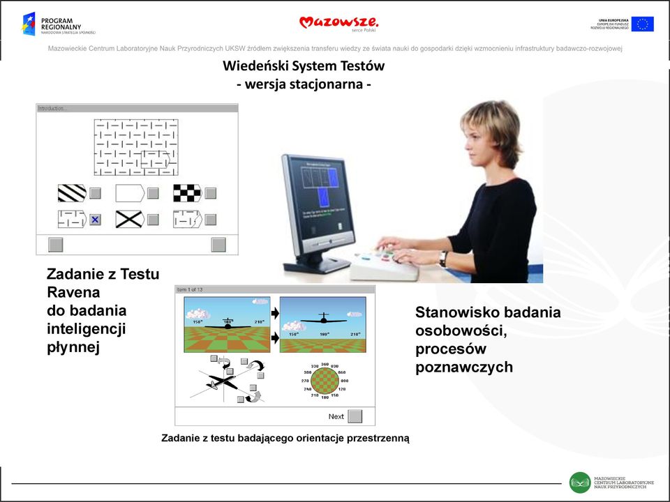 płynnej Stanowisko badania osobowości, procesów
