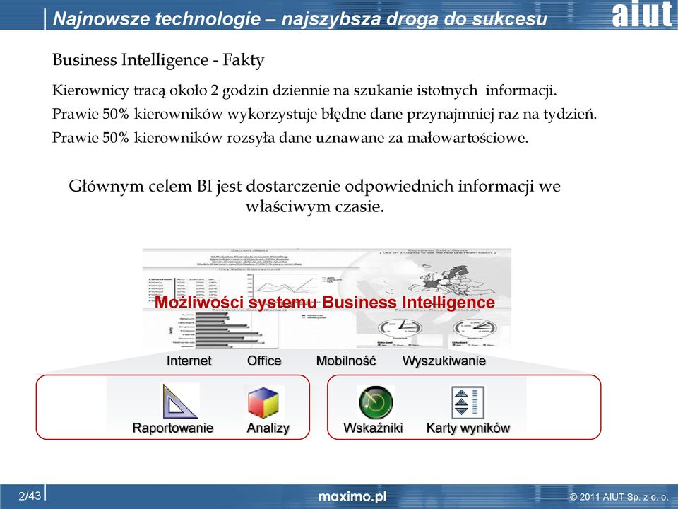 Prawie 50% kierowników rozsyła dane uznawane za małowartościowe.