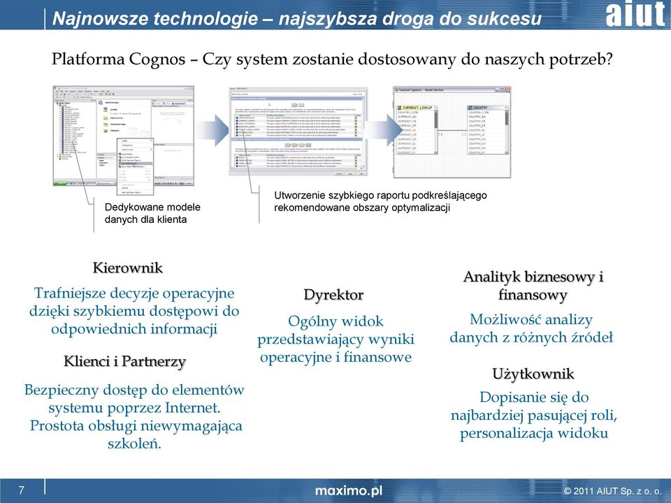 operacyjne dzięki szybkiemu dostępowi do odpowiednich informacji Klienci i Partnerzy Bezpieczny dostęp do elementów systemu poprzez Internet.