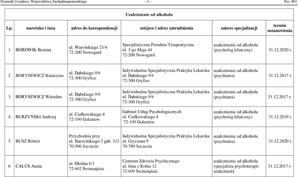 Waryńskiego 23/4 72-200 Nowogard Specjalistyczna Poradnia Terapeutyczna ul. 3-go Maja 44 72-200 Nowogard (psycholog kliniczny) 2 BORYSEWICZ Katarzyna ul.