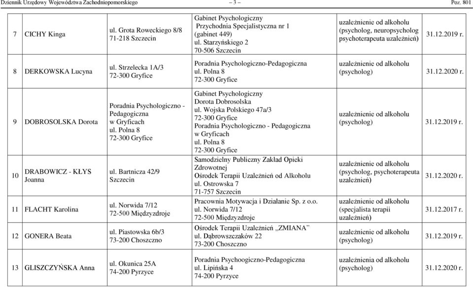 Polna 8 9 DOBROSOLSKA Dorota 10 DRABOWICZ - KŁYS Joanna 11 FLACHT Karolina 12 GONERA Beata Poradnia Psychologiczno - Pedagogiczna w Gryficach ul. Polna 8 ul. Bartnicza 42/9 Szczecin ul.