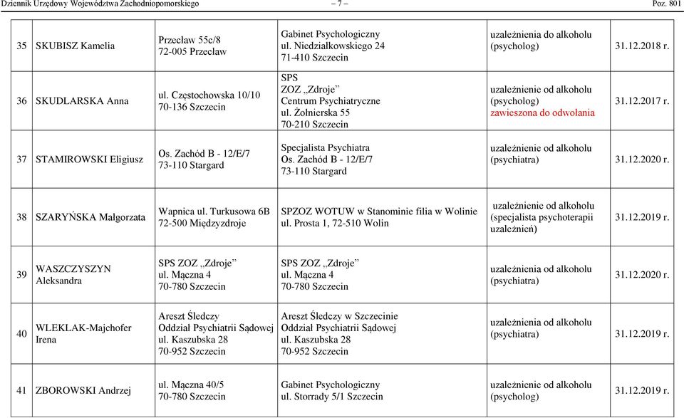 Zachód B - 12/E/7 73-110 Stargard Specjalista Psychiatra Os. Zachód B - 12/E/7 73-110 Stargard (psychiatra) 38 SZARYŃSKA Małgorzata Wapnica ul.