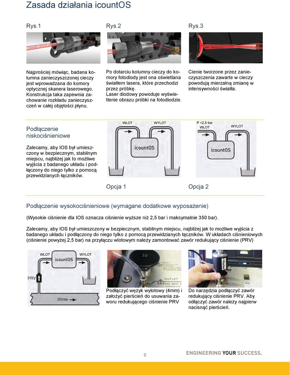 Laser diodowy powoduje wyświetlenie obrazu próbki na fotodiodzie. Cienie tworzone przez zanieczyszczenia zawarte w cieczy powodują mierzalną zmianę w intensywności światła.