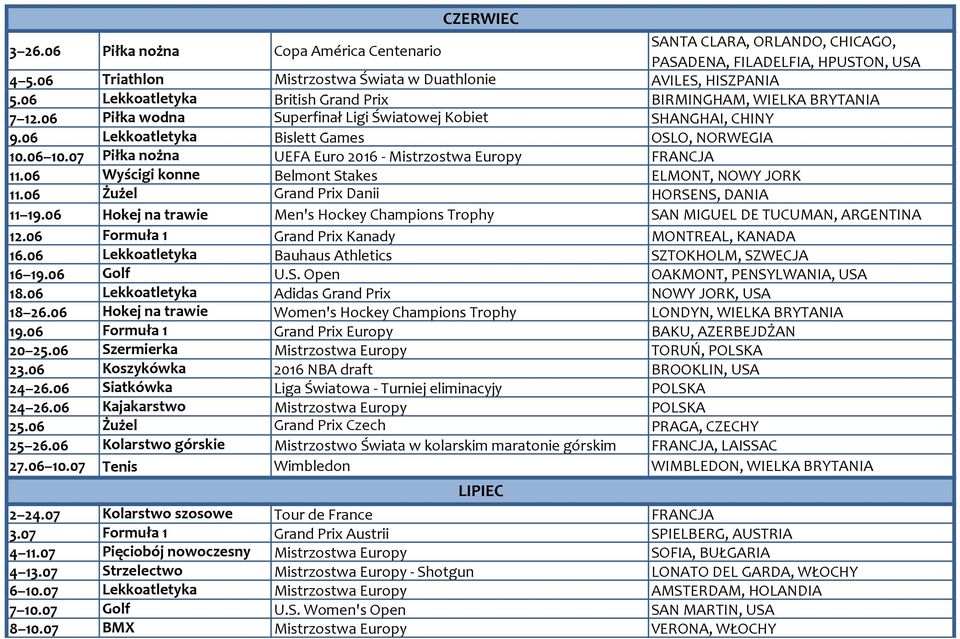 07 Piłka nożna UEFA Euro 2016 - Mistrzostwa Europy FRANCJA 11.06 Wyścigi konne Belmont Stakes ELMONT, NOWY JORK 11.06 Żużel Grand Prix Danii HORSENS, DANIA 11 19.