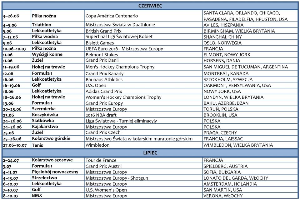 07 Piłka nożna UEFA Euro 2016 - Mistrzostwa Europy FRANCJA 11.06 Wyścigi konne Belmont Stakes ELMONT, NOWY JORK 11.06 Żużel Grand Prix Danii HORSENS, DANIA 11 19.