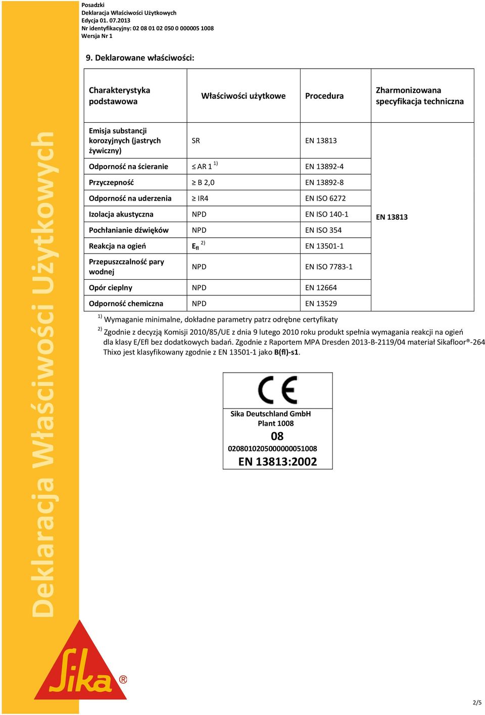 ścieranie AR 1 1) EN 13892 4 Przyczepność B 2,0 EN 13892 8 Odporność na uderzenia IR4 EN ISO 6272 Izolacja akustyczna NPD EN ISO 140 1 Pochłanianie dźwięków NPD EN ISO 354 Reakcja na ogień E fl 2) EN