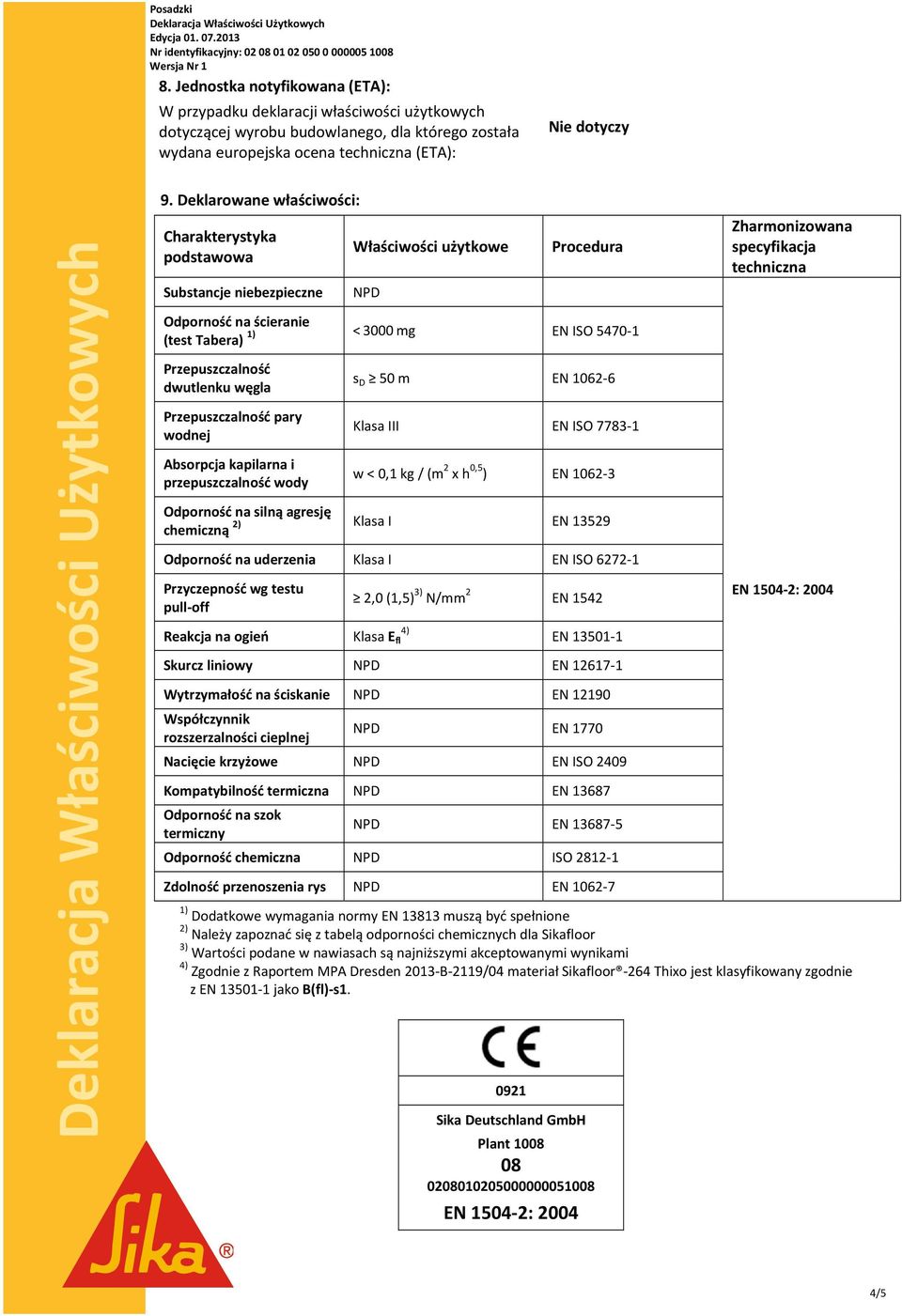 Deklarowane właściwości: Charakterystyka podstawowa Substancje niebezpieczne Właściwości użytkowe NPD Procedura Odporność na ścieranie (test Tabera) 1) < 3000 mg EN ISO 5470 1 Przepuszczalność