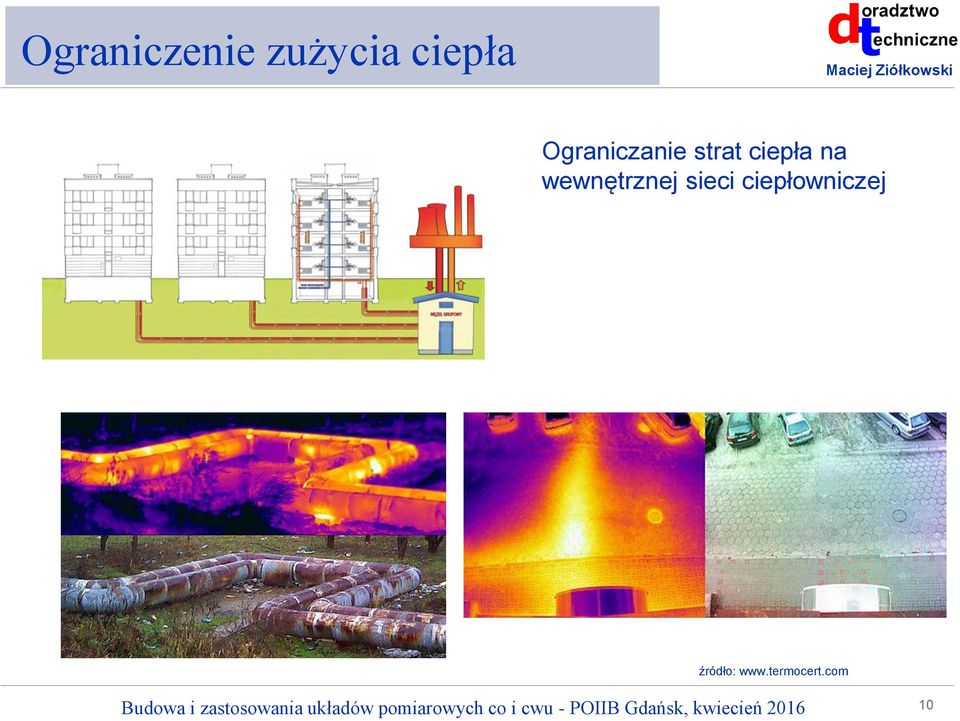 wewnętrznej sieci